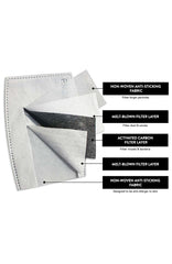 Moonlight Galaxy Pure Cotton Face Mask - Onyx Black